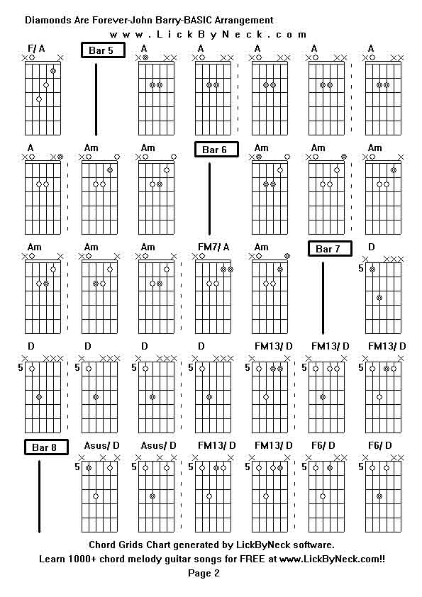 Chord Grids Chart of chord melody fingerstyle guitar song-Diamonds Are Forever-John Barry-BASIC Arrangement,generated by LickByNeck software.